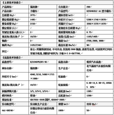 冷藏車(chē)生產(chǎn)廠家，康瑞冷藏